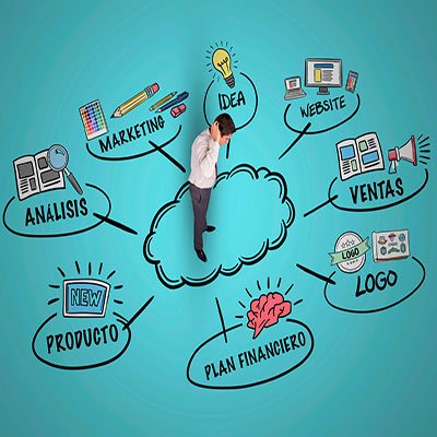 Nuevos negocios con futuro 2026 para emprender en México.